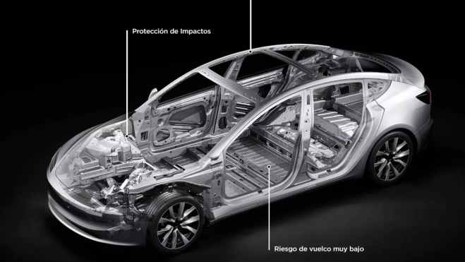 secreto baterias tesla model 3 2024 interior1