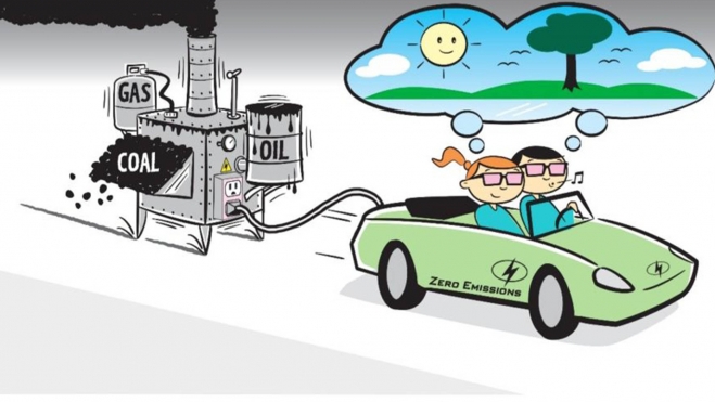 Wind and Solar Power recarga solar eolica coches electricos interior3 Wind and Solar Power recarga solar eolica coches electricos interior3