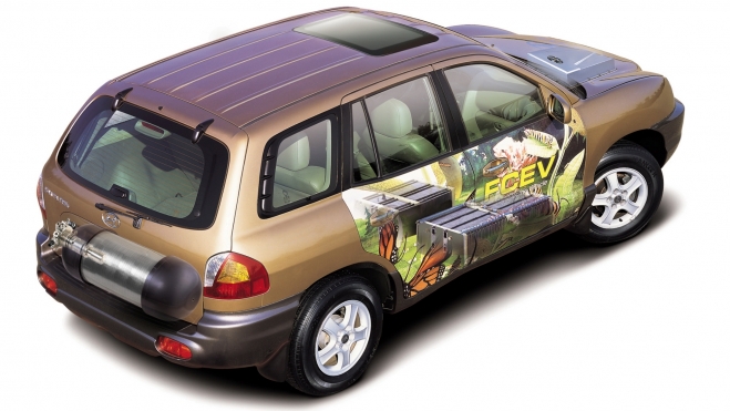3Hyundai santa fe fchev xray 3Hyundai santa fe fchev xray