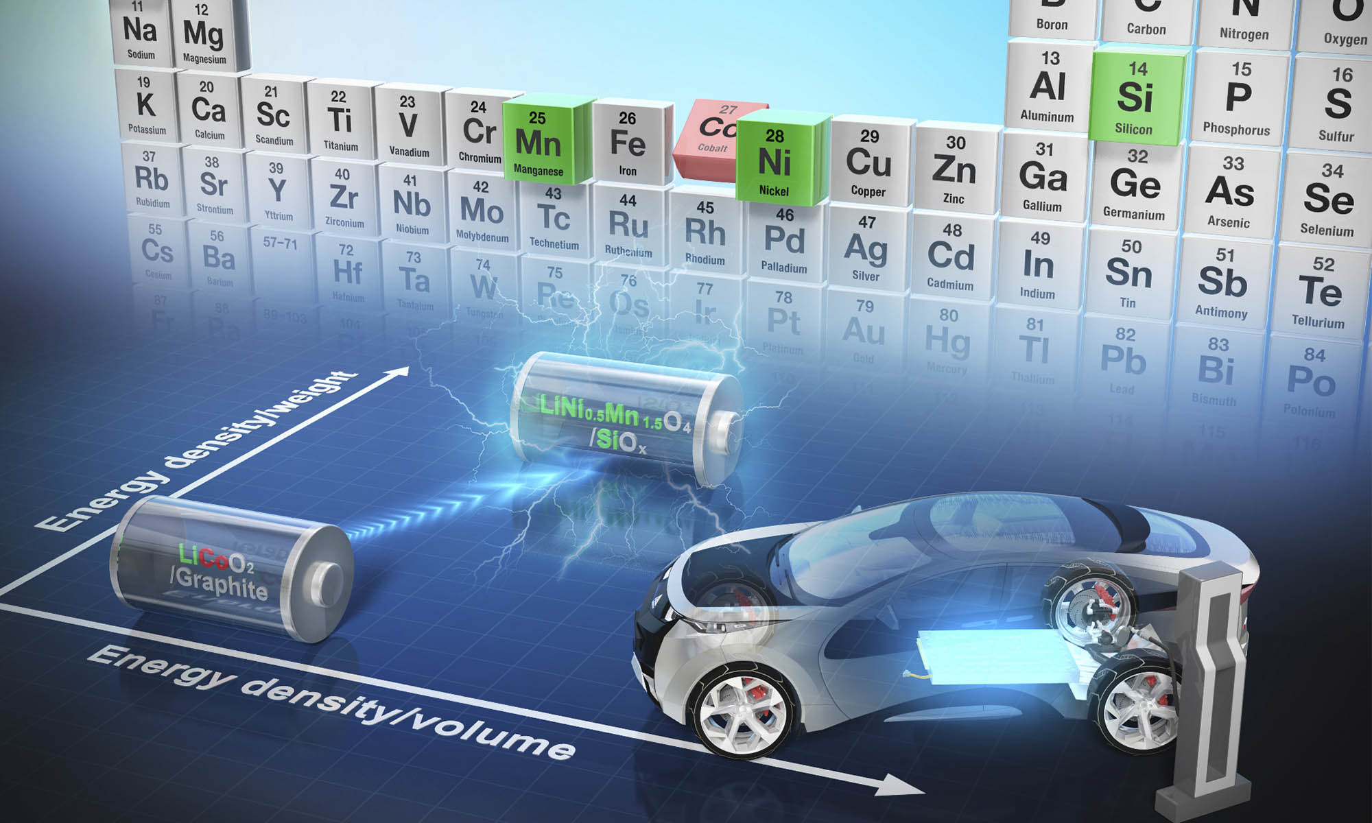 Los investigadores de la Universidad de Tokio han reemplazado el cobalto por elementos más seguros y abundantes.