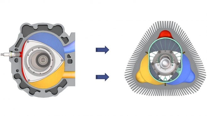 motor rotativo liquidpiston coches electricos autonomia extendida interior3