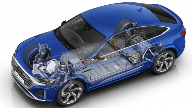 Audi diagrama Audi diagrama