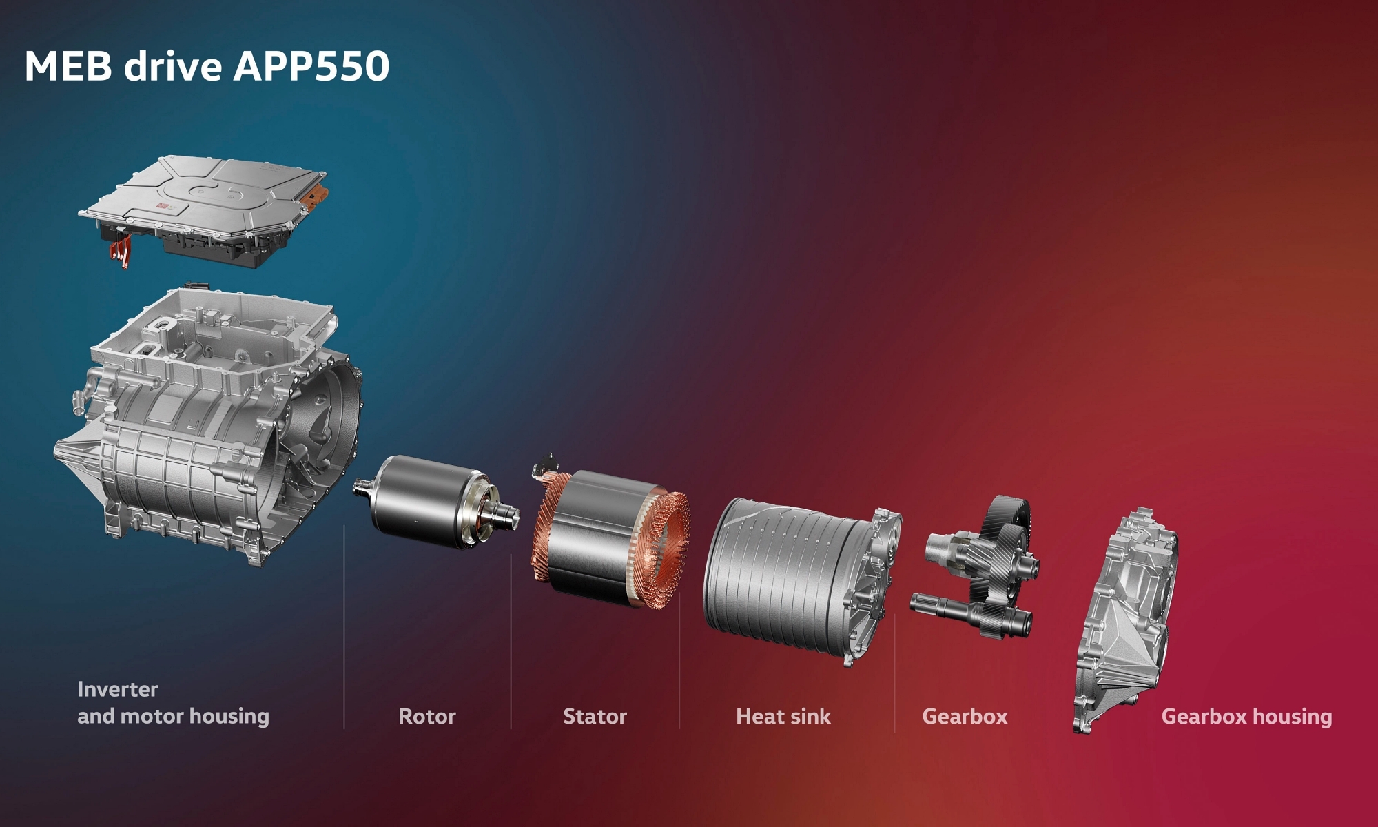 El motor APP550 destaca por su equilibrado rendimiento, pero la producción es muy limitada.