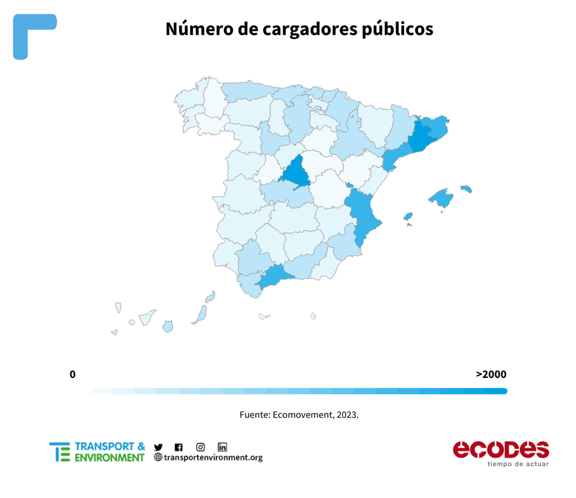 Gráfico del número de cargadores públicos por provincia en España en 2023.