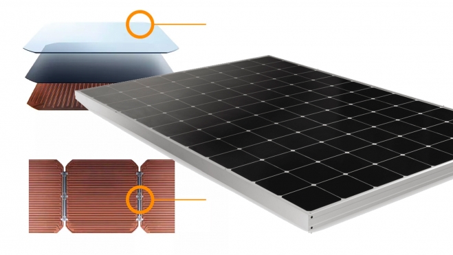 Si te van las inversiones a largo plazo como a Warren Buffett, opta por las SunPower MAXEON 6 450 COM