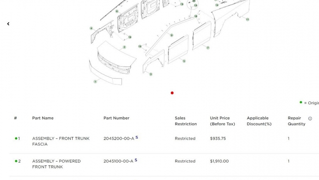 El portón del maletero delantero cuesta 1.910 dólares, algo más de 1.700 euros al cambio.