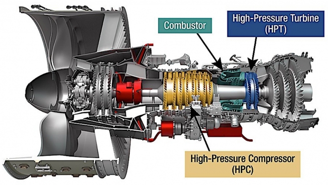 proyecto HyTEC NASA motores reaccion aviones 2