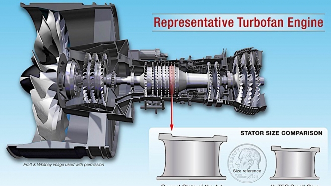 proyecto HyTEC NASA motores reaccion aviones 3