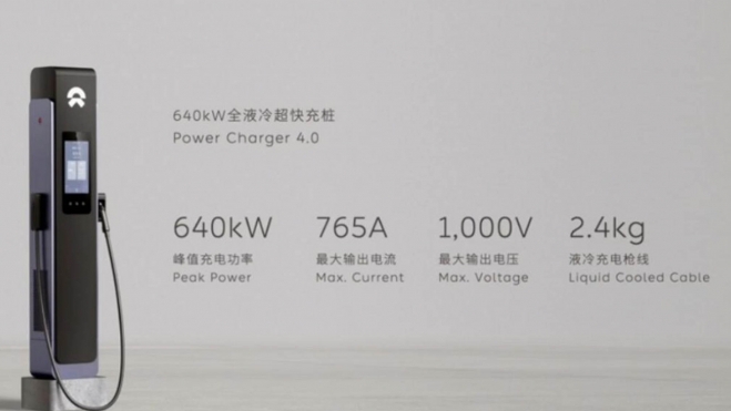 estaciones intercambio bateria nio charger supercargadores nio 4 generacion 3
