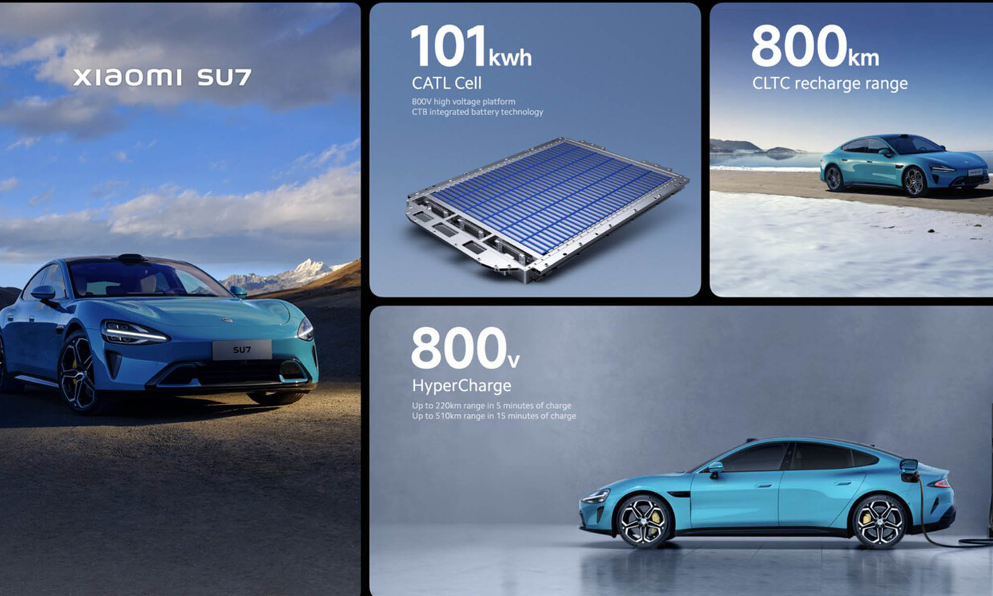Xiaomi aspira a convertirse en un gran fabricante de coches eléctricos.