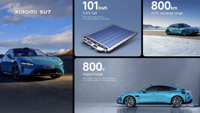 Xiaomi aspira a convertirse en un gran fabricante de coches eléctricos.