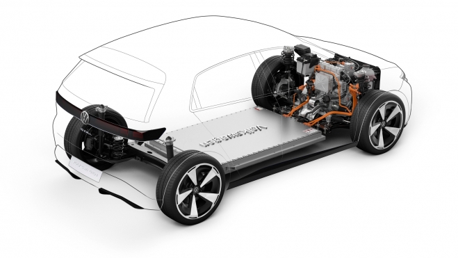 Volkswagen ID2All Diagrama