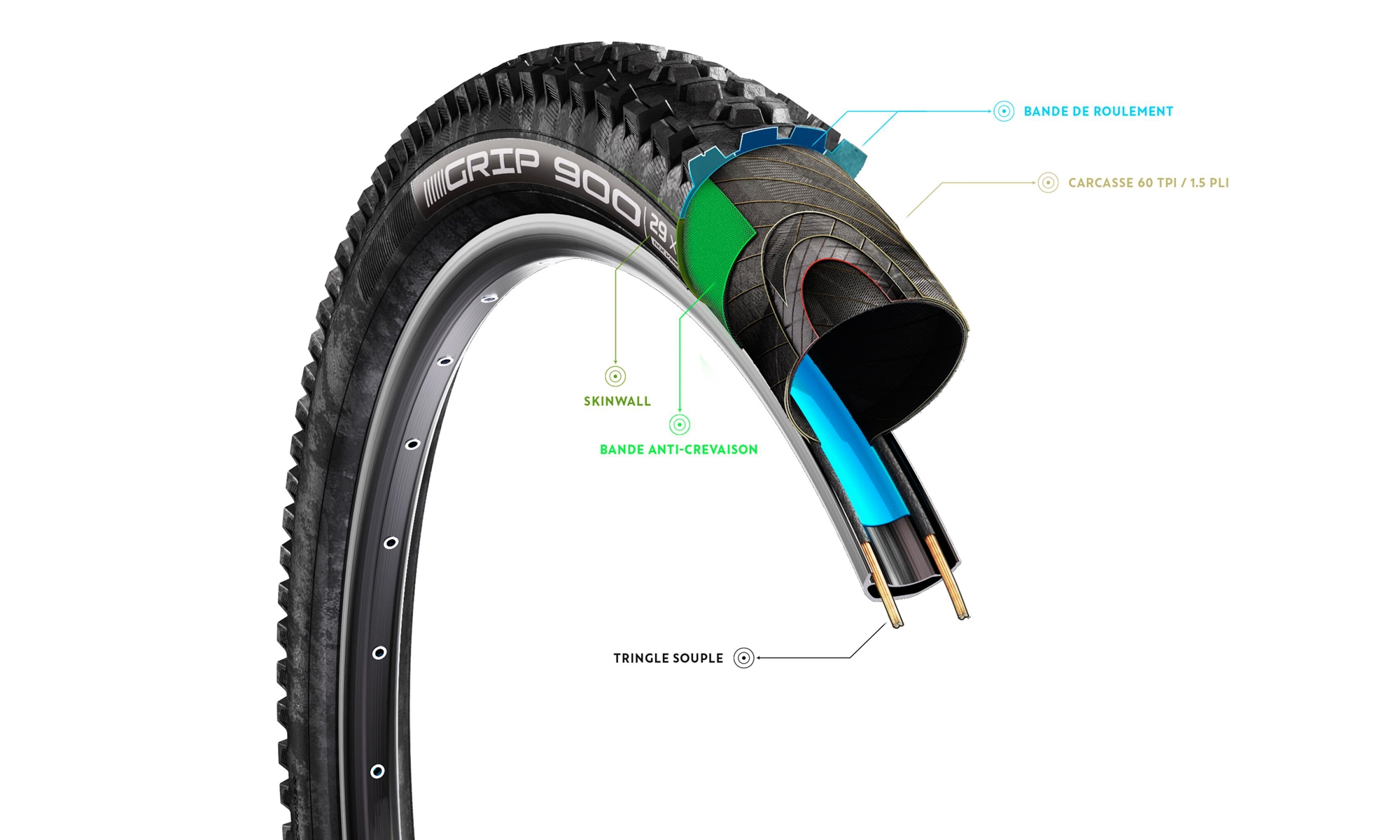 Rockrider Grip 900 E+ Rockrider Grip 900 E+