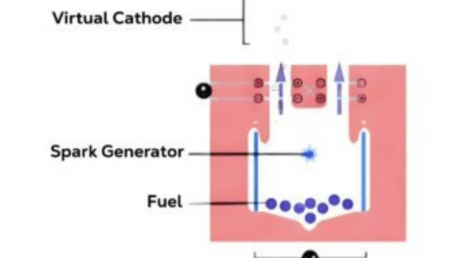 motor fision space x marte 2 motor fision space x marte 2