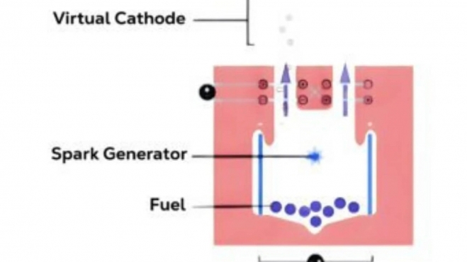 motor fision space x marte 2