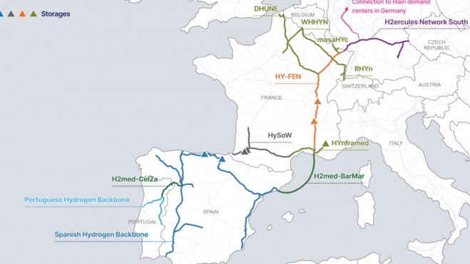 Mapa del proyecto H2Med en Europa.