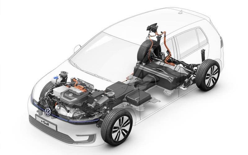  Mantenimiento del coche eléctrico: esto es todo lo que tienes que saber. 