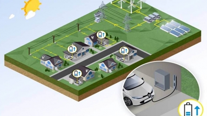 estudio v2g coches electricos noruega 2 estudio v2g coches electricos noruega 2