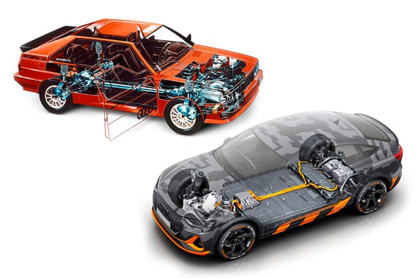  Tecnología evolutiva quattro de Audi: de pura mecánica a pura electricidad. 