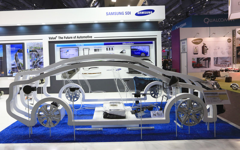 Samsung Electronics beneficio coche autonomo