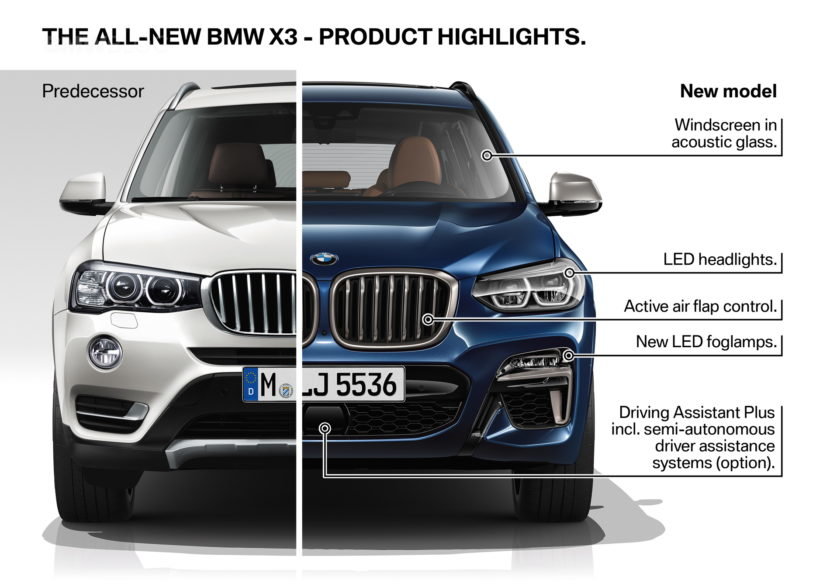 2018-BMW-X3-vs.-Old-BMW-X3