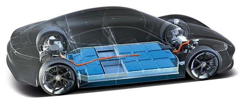 Motores eléctricos, batería y sistema de carga del Porsche Taycan