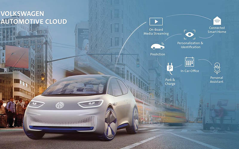 Acuerdo entre Volkswagen y Microsoft para crear Volkswagen Automotive Cloud