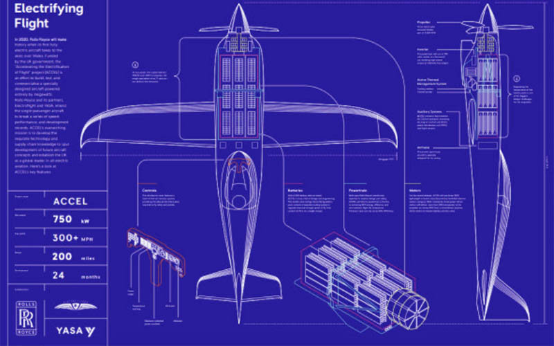 planos-avion-electrico-Rolls-Royce