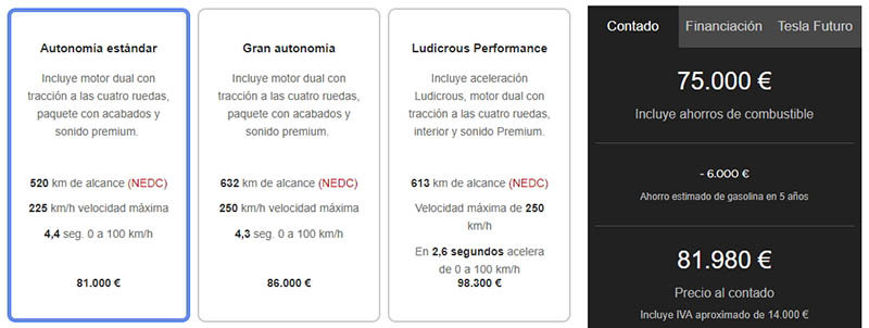 Así muestra Tesla los precios de sus coches en el configurador español
