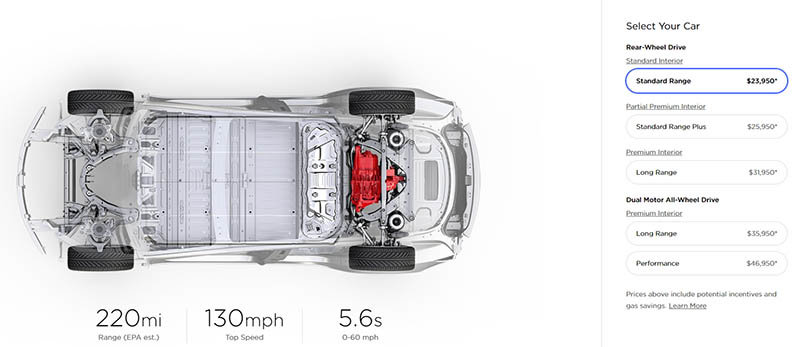 Estas son las versiones y los precios actuales del Tesla Model 3 en EE.UU