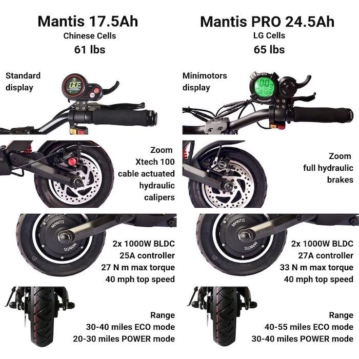 fluidfreeride-mantis-scooter-electrico-01