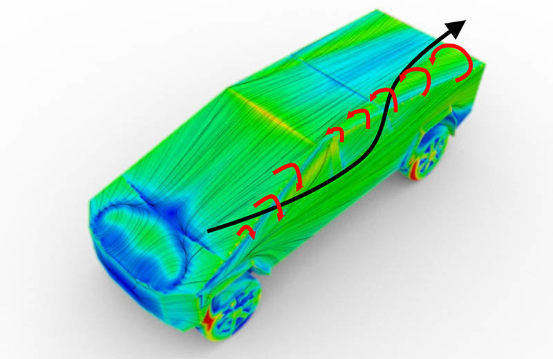 Modelado 3D del Tesla Cybertruck y el túnel de viento virtual