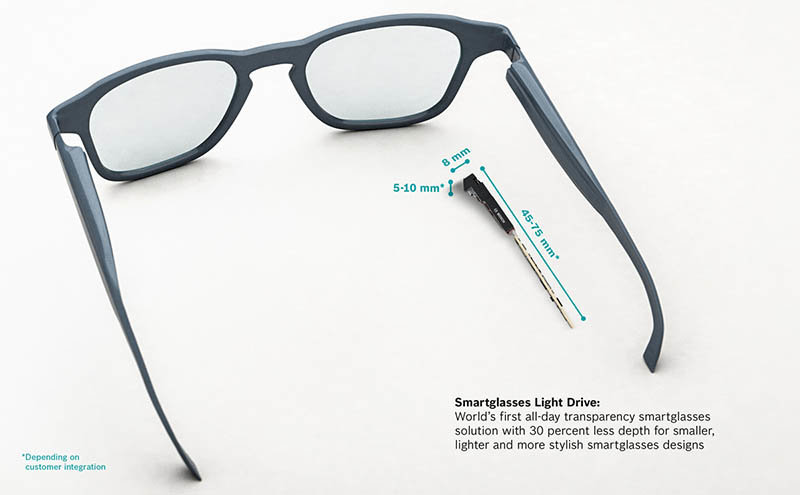 La miniaturización de los componentes de las Smartglasses Light Drive permiten que puedan ser insertadas en cualquier tipo de gafas