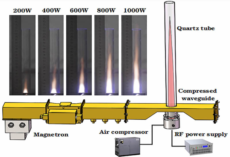 Diagrama propulsor plasma