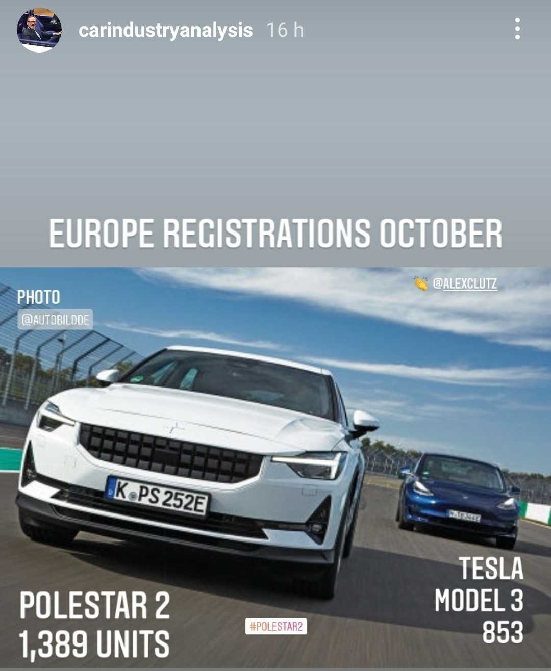 El Polestar 2 toma la delantera al Tesla Model 3 en Europa.