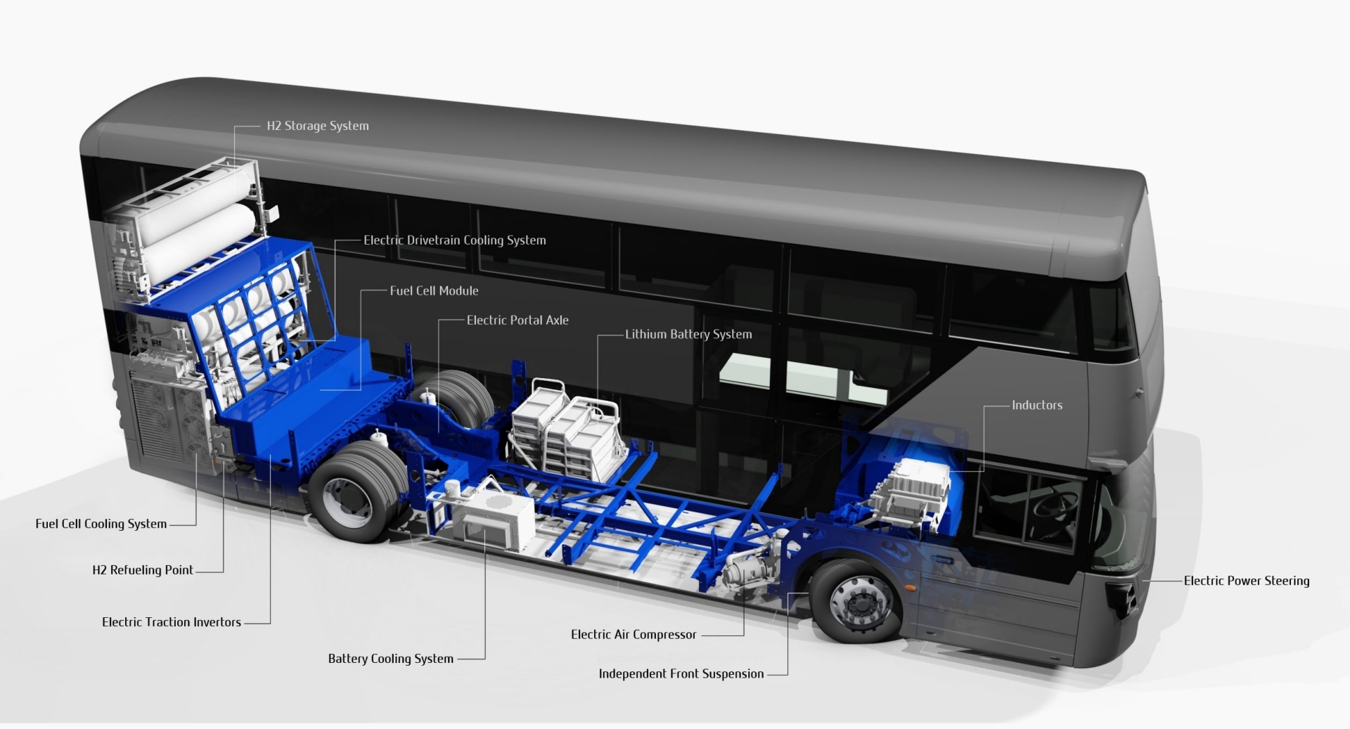 autobus-electrico-hidrogeno-wrightbus