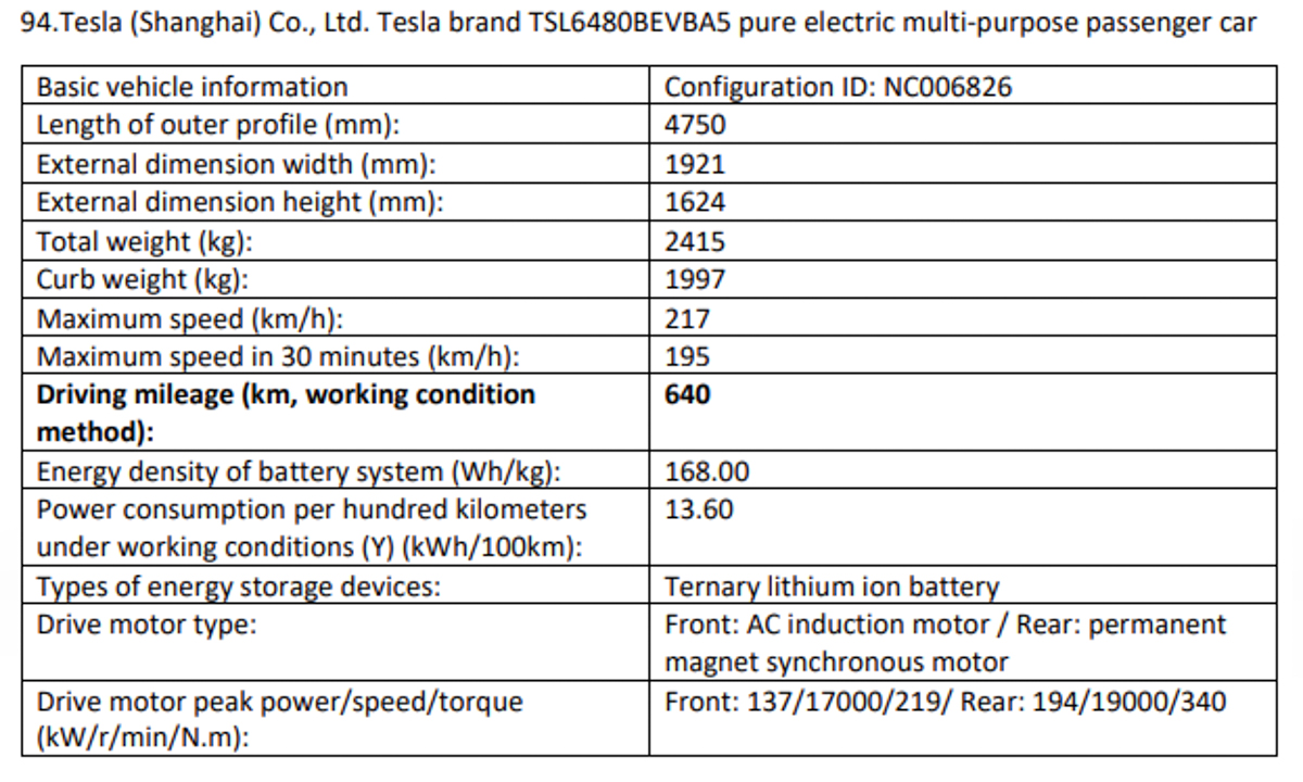 Tesla-Model-Y-Super-long-range (2)
