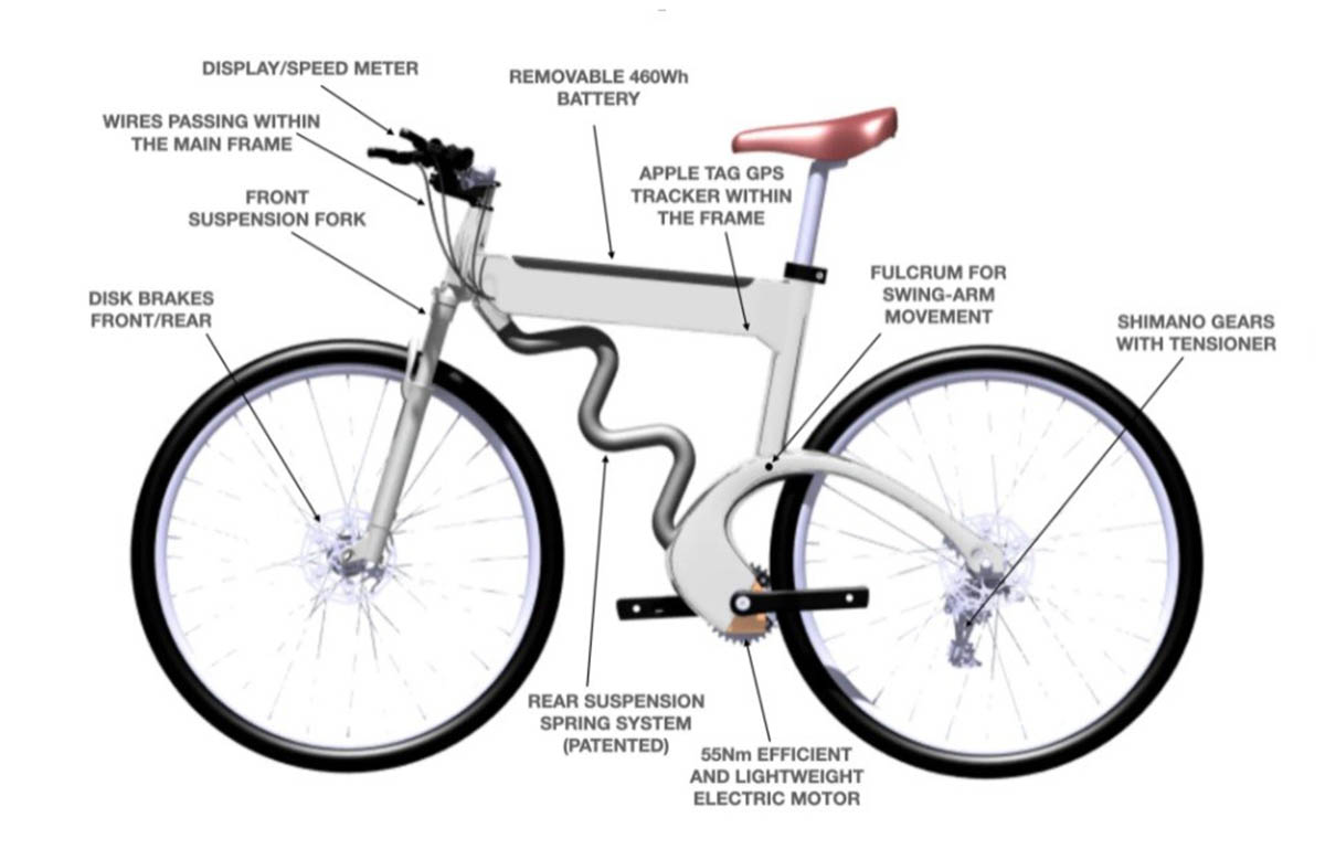 componentes bicicleta electrica motion-b
