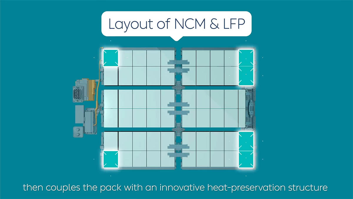 Bateria hibridaNIO celdas NCM LFP-gestion termica