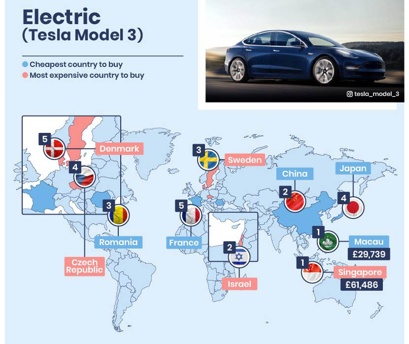 Tesla model 3 mas barato macao-mapa
