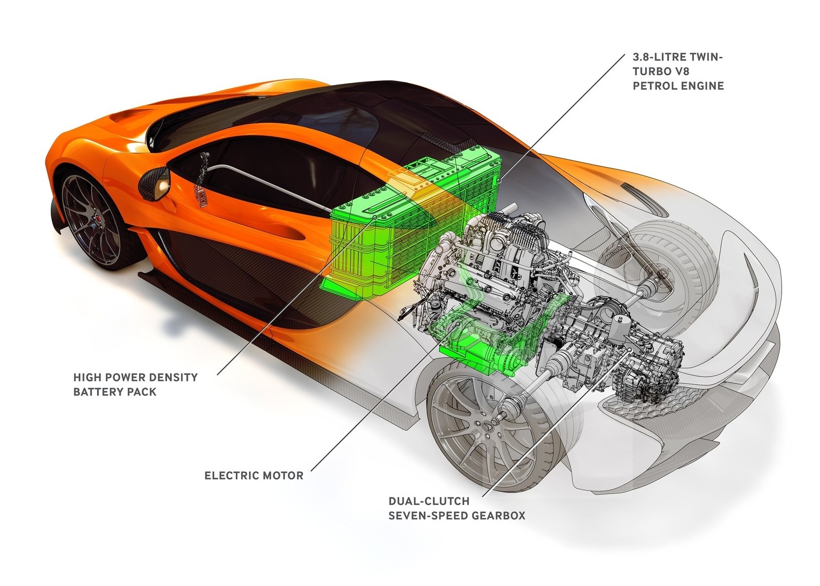 McLaren-P1-2014-motor-bateria
