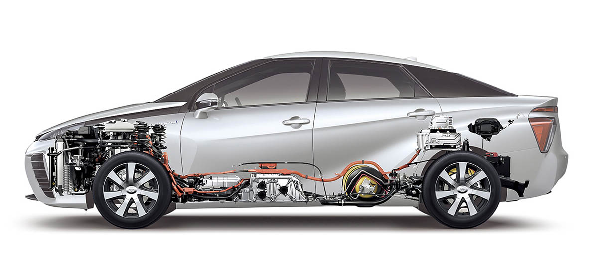 FlatHyStorn BMW Bosch pila de hidrogeno-interior2