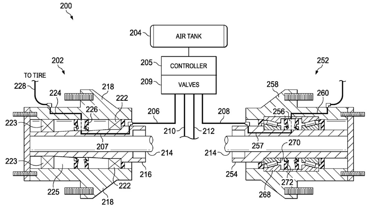 patente sistema inflado ruedas Tesla Semi-interior