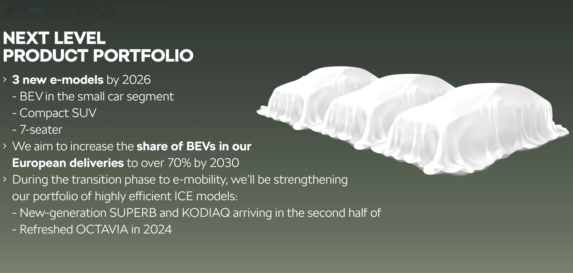 Infografía de Skoda sobre sus próximos modelos, entre los que se incluyen tres coches eléctricos.