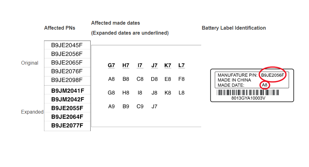 baterias-m1-specialized-afectadas