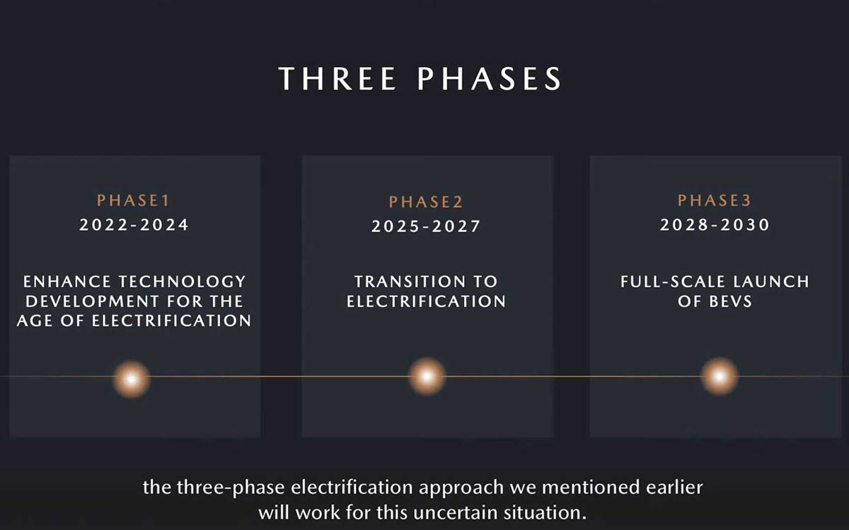 nuevo plan electrificacion mazda 2030-interior1