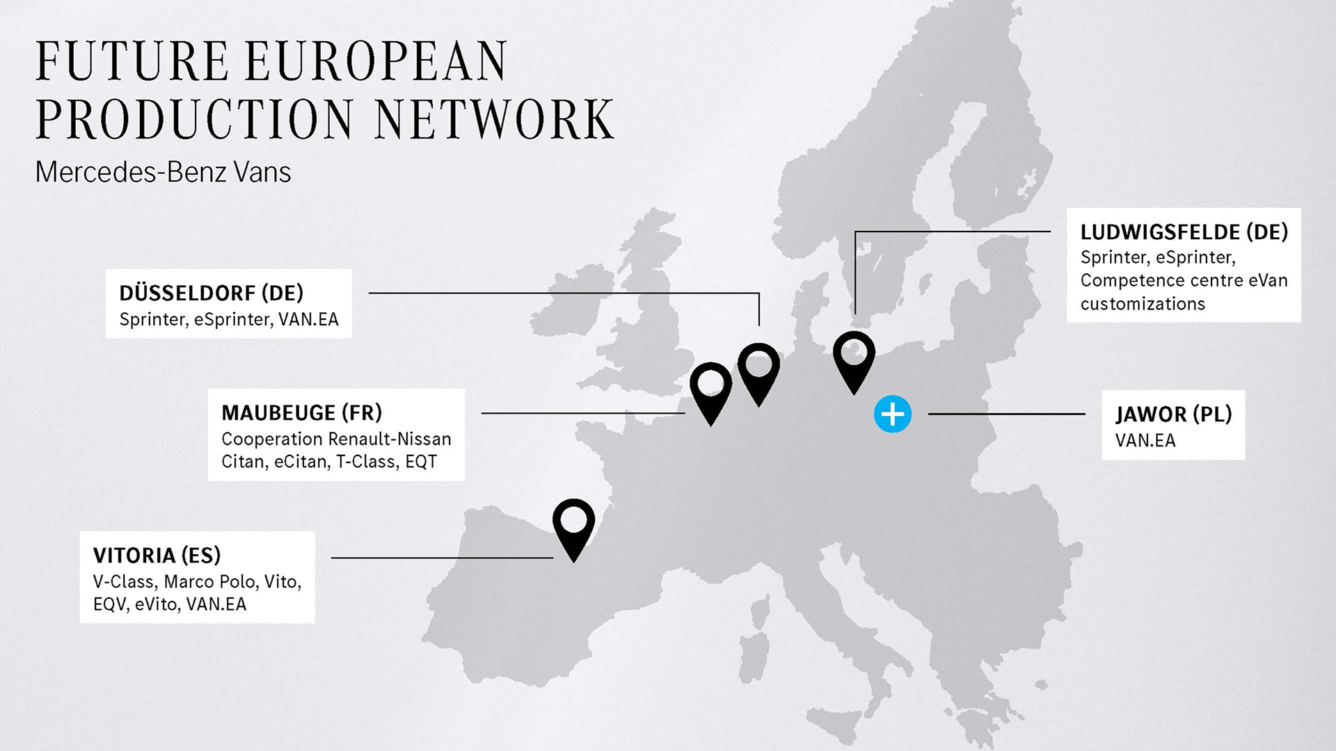 MBAG - MB Vans Future European Production network